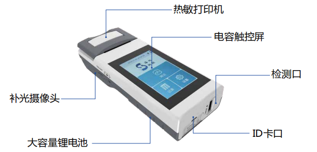 成都市成华区双桥子街道社区戒毒中心采购创兴HD19H手持式毛发毒品检测仪